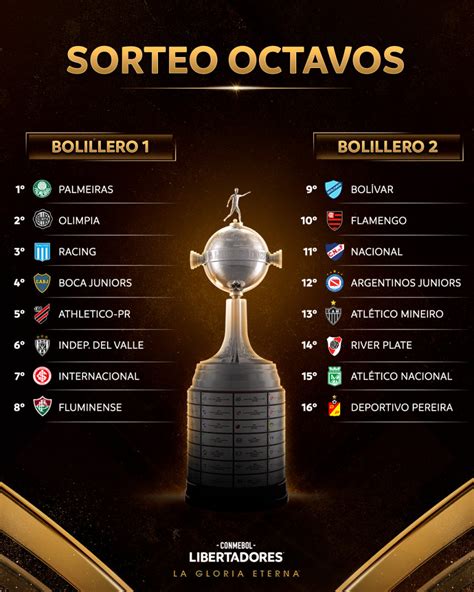 sorteo de la libertadores 2023 en vivo