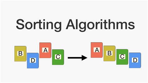 sorting algorithms in computer science