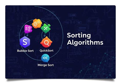 Sorting Algorithms Online