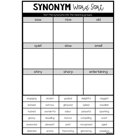 sorting synonym words
