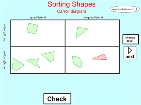 Sorting Triangles Carroll Diagram