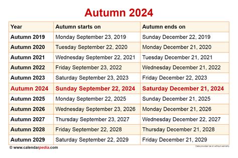 sou fall term 2024