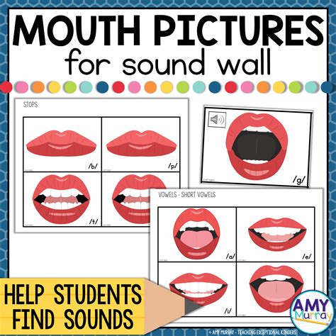 Phoneme Sound Wall with Mouth Articulation Photos SoR Aligned Mrs. Winter's Bliss