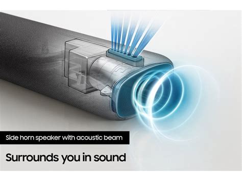 sound beam technology