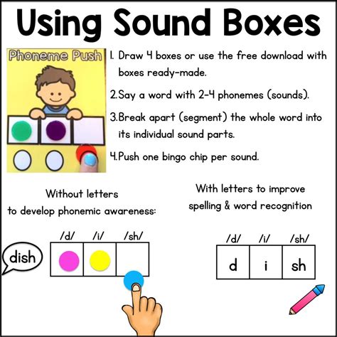 Sound Box For Phonics