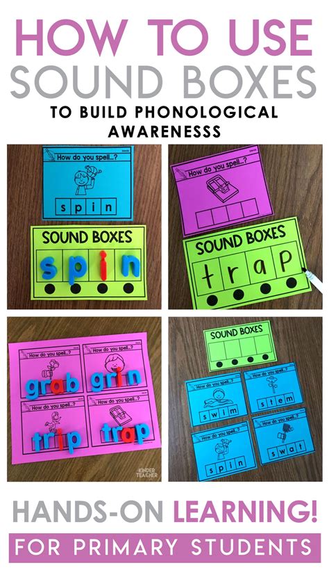 Sound Box Reading Strategy