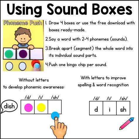 Sound Boxes Template