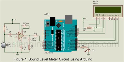 Sound Level Meter Using Arduino
