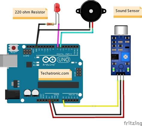 Sound Sensor Arduino Code