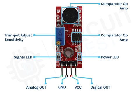 Sound Sensor Arduino Library
