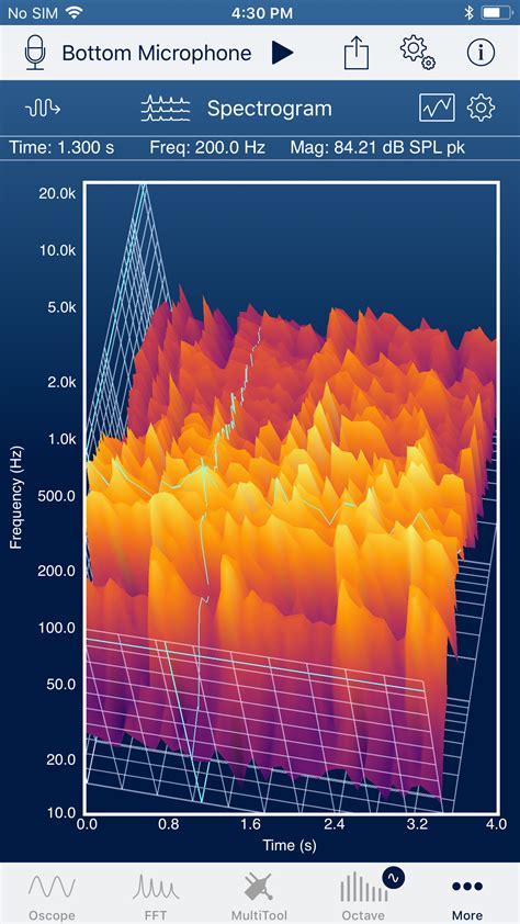 Sound Spectrogram App