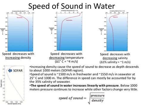 Sound Speed in Water