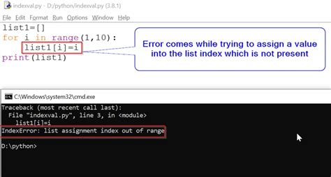 Soup.select List Index Out Of Range