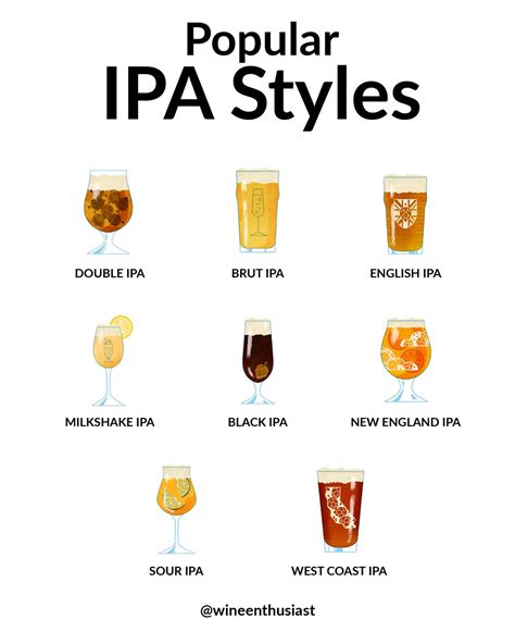 Sour Ale Vs Ipa