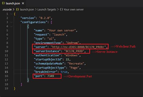 Source Code In Business Central