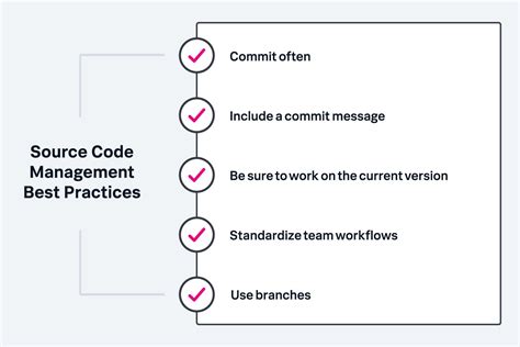 source code management tools examples
