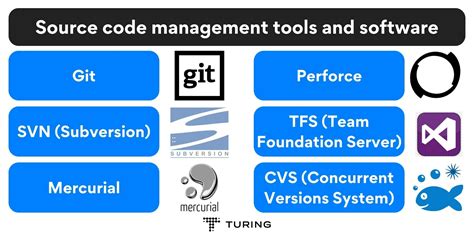 source code management tools svn