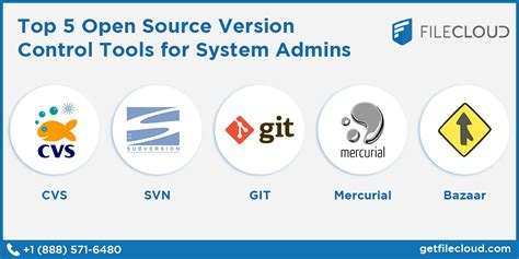 source control version control
