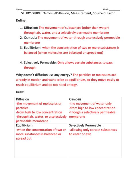 Source Of Error In Osmosis Experiment
