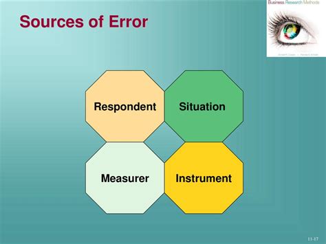 Sources Of Error In Using Spectrophotometer
