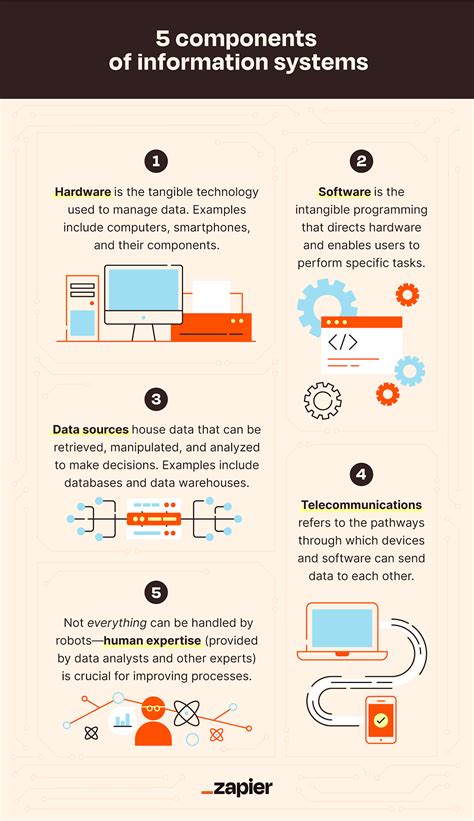 sources of information in computer for basic 4