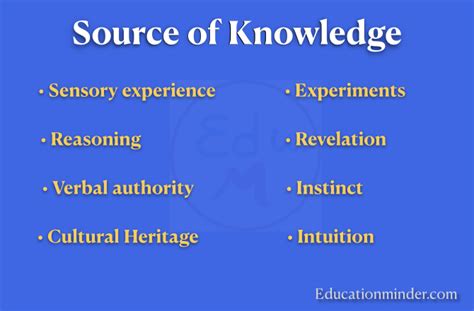sources of knowledge b ed notes