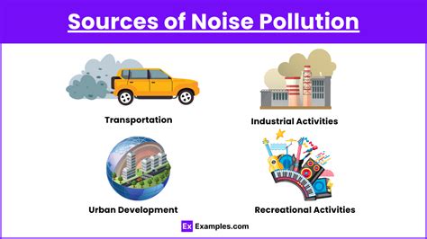 sources of noise pollution in points