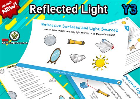 Sources Of Reflected Light
