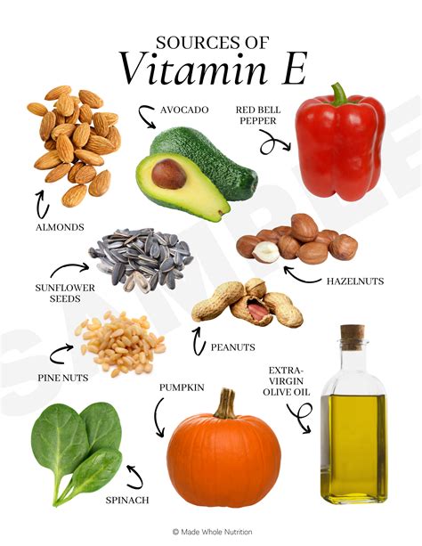 Sources Of Vitamin E And Selenium