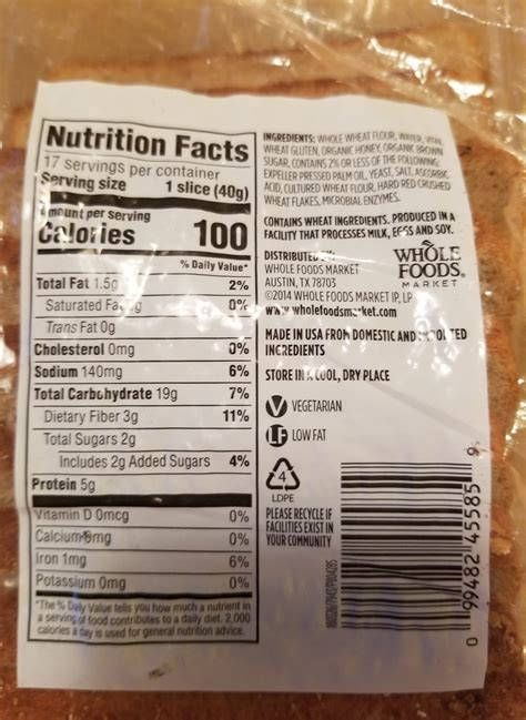 Sourdough Bread Content
