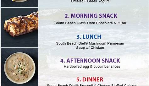 Phase 1 Foods to Enjoy Everyday Health South beach diet recipes