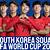 south korea roster world cup