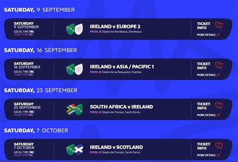 south africa ireland rugby world cup