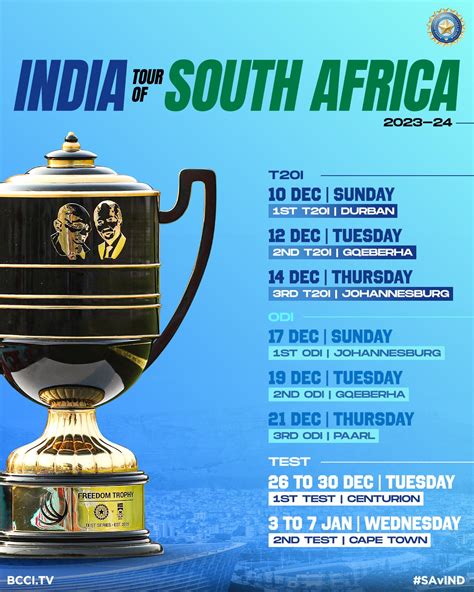south africa tour of india 2023