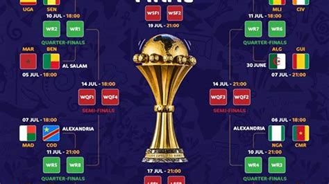 south africa vs morocco afcon 2024