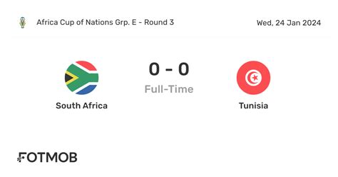 south africa vs tunisia score