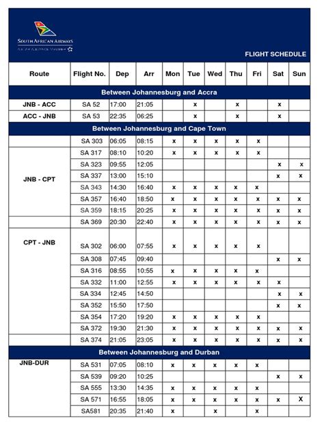 south african airways flight schedule