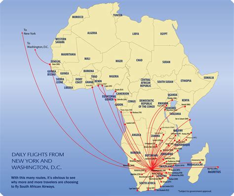 south african airways routes