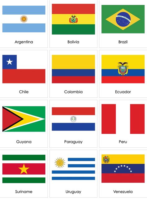 south america country flags