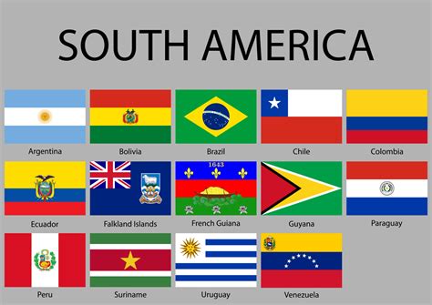 South American Flags: Discover Their Iconic Designs and Stories