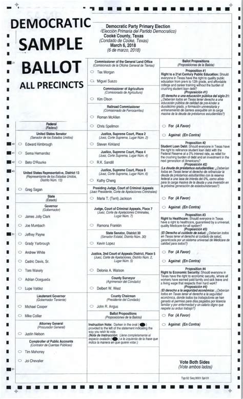 south carolina democratic ballot