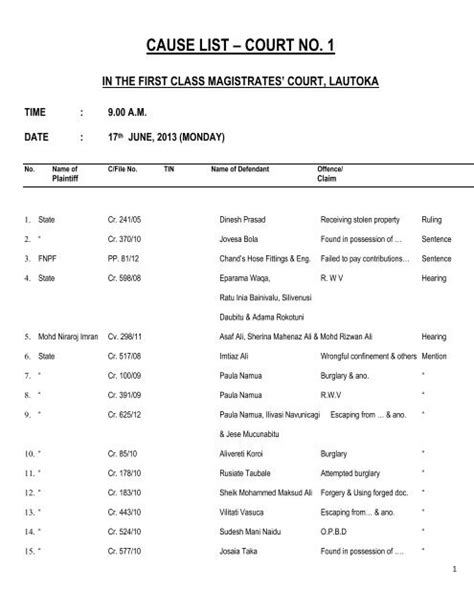 South East Court Cause List