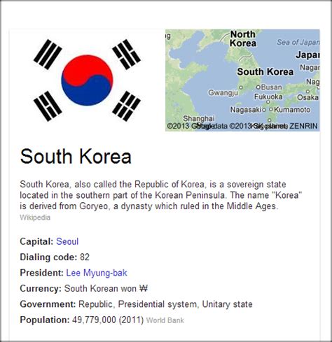 south korea facts 2023