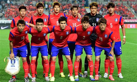 south korea football team ranking