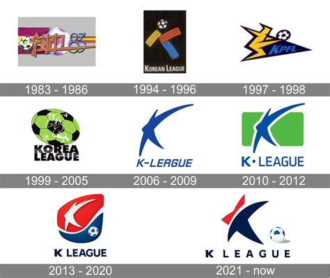 south korea k league