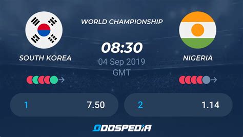 south korea vs nigeria u20 result prediction