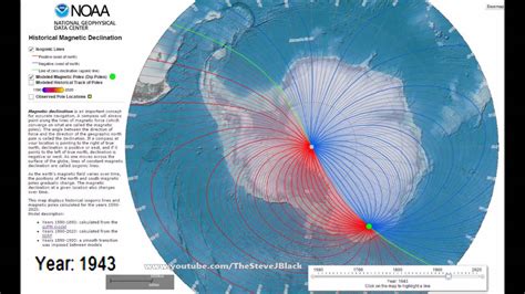 south magnetic pole antarctica