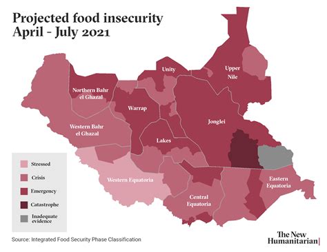 south sudan food insecurity case study