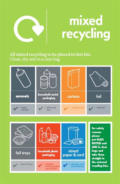 southampton city council recycling