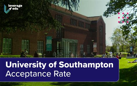 southampton university acceptance rate